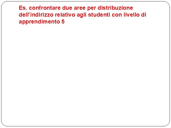 Es. confrontare due aree per distribuzione dell’indirizzo relativo agli studenti con livello di apprendimento