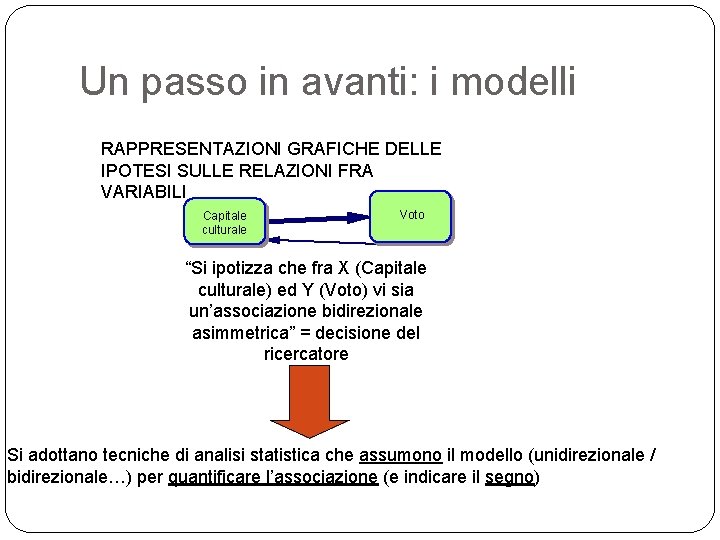 Un passo in avanti: i modelli RAPPRESENTAZIONI GRAFICHE DELLE IPOTESI SULLE RELAZIONI FRA VARIABILI