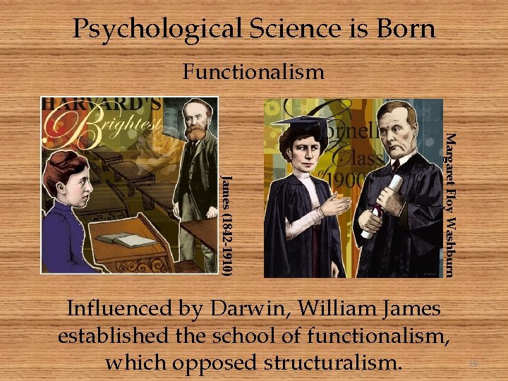 Psychological Science is Born Functionalism Margaret Floy Washburn James (1842 -1910) Influenced by Darwin,