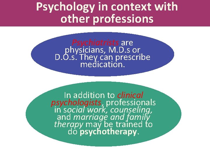 Psychology in context with other professions Psychiatrists are physicians, M. D. s or D.