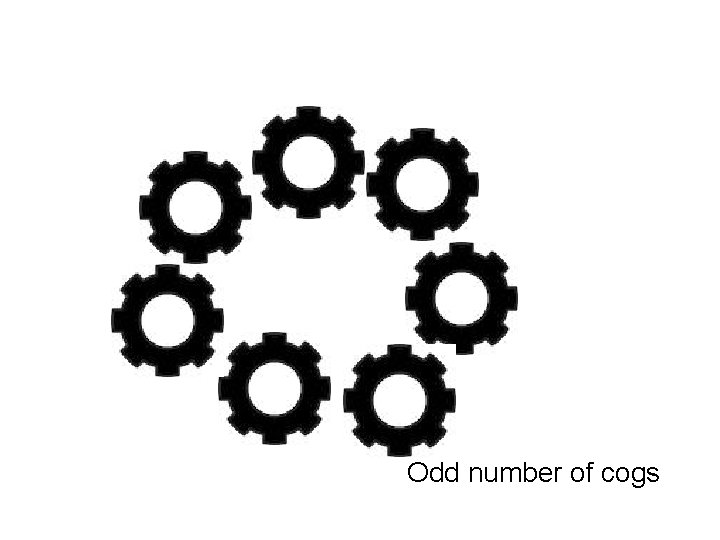 Odd number of cogs 