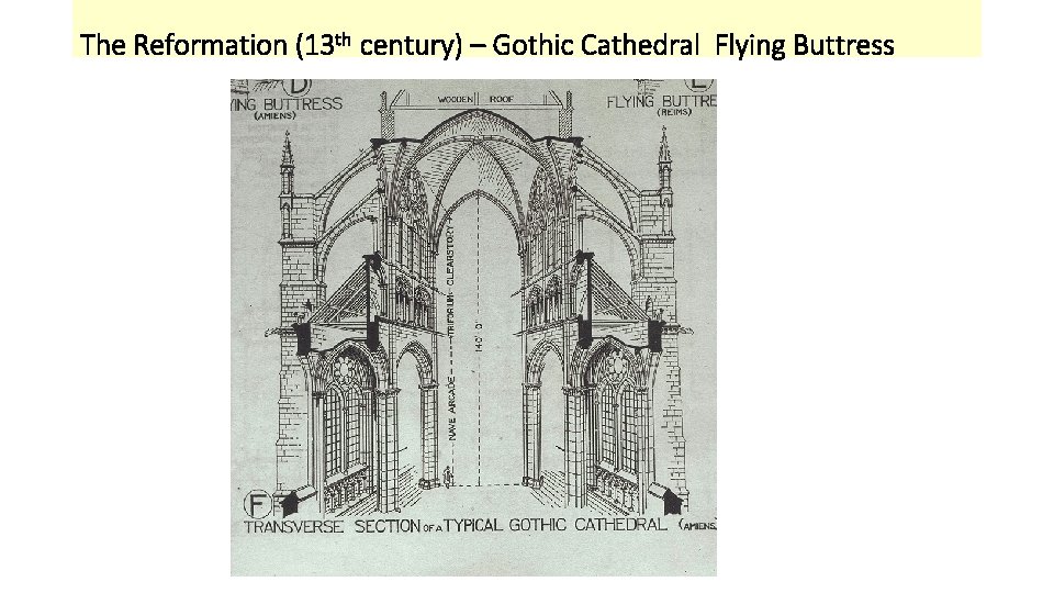 The Reformation (13 th century) – Gothic Cathedral Flying Buttress 