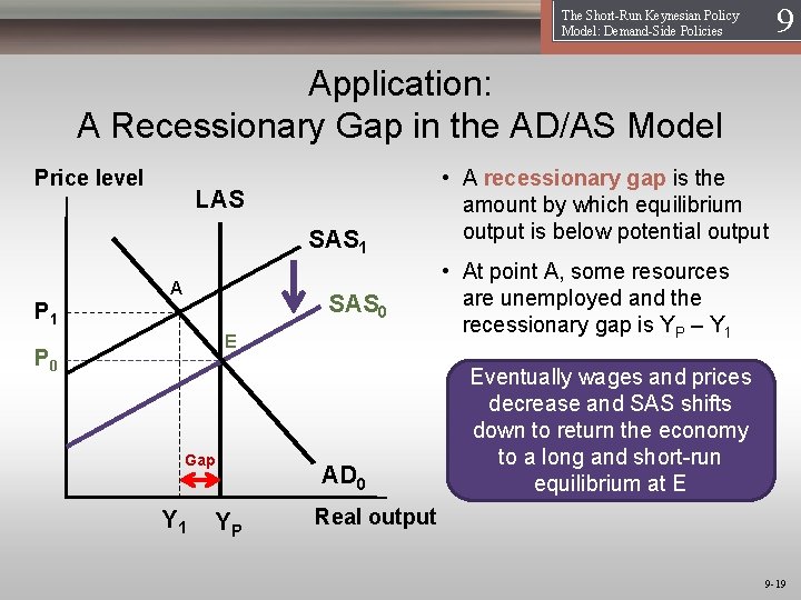 The Short-Run Keynesian Policy Model: Demand-Side Policies 19 Application: A Recessionary Gap in the