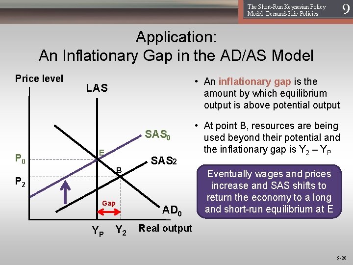 The Short-Run Keynesian Policy Model: Demand-Side Policies 19 Application: An Inflationary Gap in the