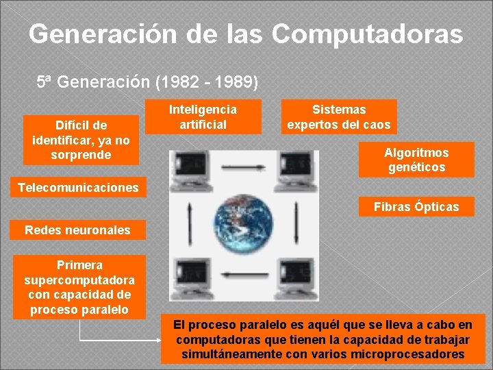 Generación de las Computadoras 5ª Generación (1982 - 1989) Difícil de identificar, ya no