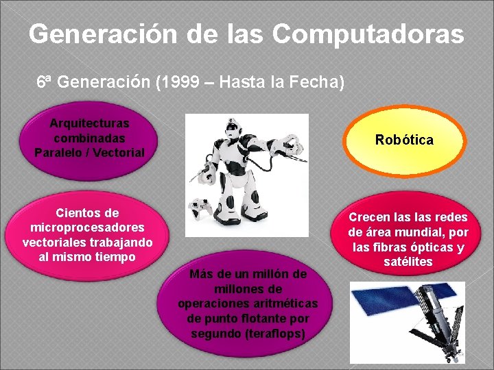 Generación de las Computadoras 6ª Generación (1999 – Hasta la Fecha) Arquitecturas combinadas Paralelo