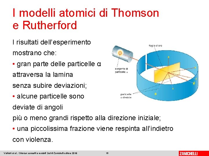 I modelli atomici di Thomson e Rutherford I risultati dell’esperimento mostrano che: • gran