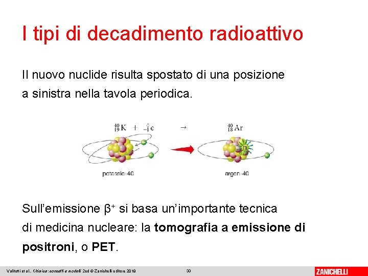 I tipi di decadimento radioattivo Il nuovo nuclide risulta spostato di una posizione a