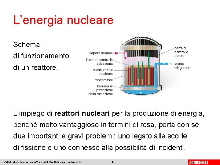 L’energia nucleare Schema di funzionamento di un reattore. L’impiego di reattori nucleari per la