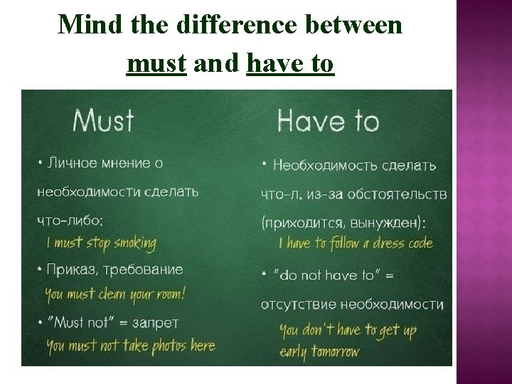 Mind the difference between must and have to 
