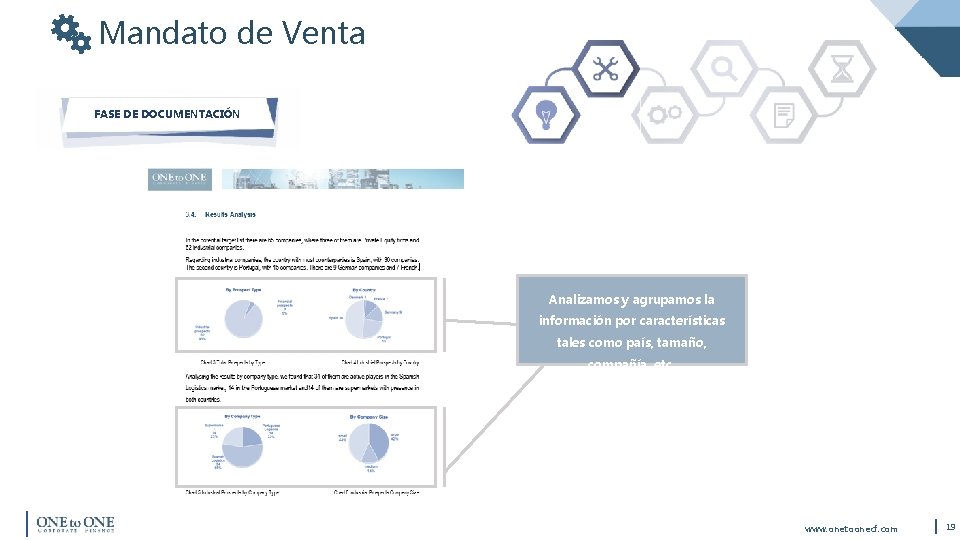 Mandato de Venta FASE DE DOCUMENTACIÓN Analizamos y agrupamos la información por características tales