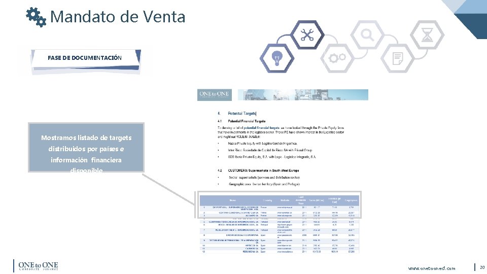 Mandato de Venta FASE DE DOCUMENTACIÓN Mostramos listado de targets distribuidos por países e