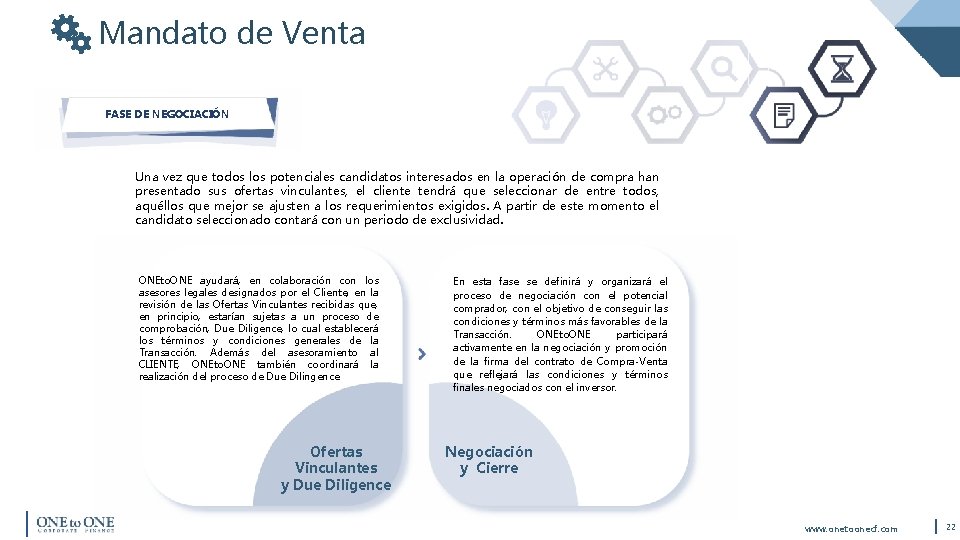 Mandato de Venta FASE DE NEGOCIACIÓN Una vez que todos los potenciales candidatos interesados