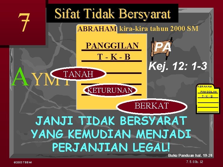 Sifat Tidak Bersyarat 7 ABRAHAM kira-kira tahun 2000 SM ABRAHAM AYMY PANGGILAN T-K-B TANAH