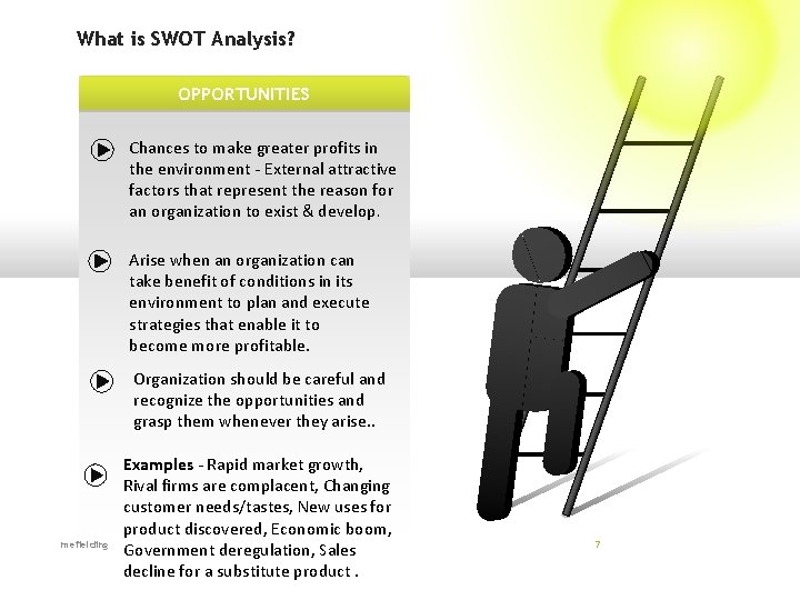 What is SWOT Analysis? OPPORTUNITIES Chances to make greater profits in the environment -