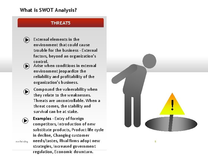 What is SWOT Analysis? THREATS External elements in the environment that could cause trouble