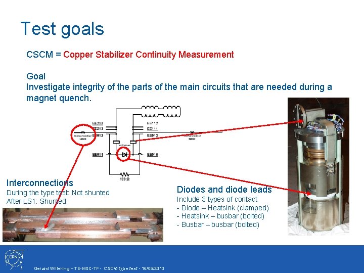 Test goals CSCM = Copper Stabilizer Continuity Measurement Goal Investigate integrity of the parts
