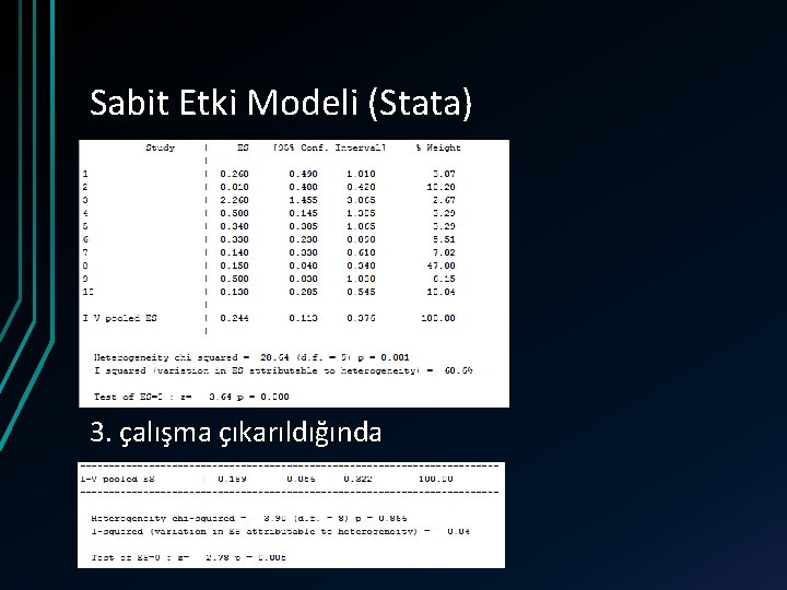 Sabit Etki Modeli (Stata) 3. çalışma çıkarıldığında 