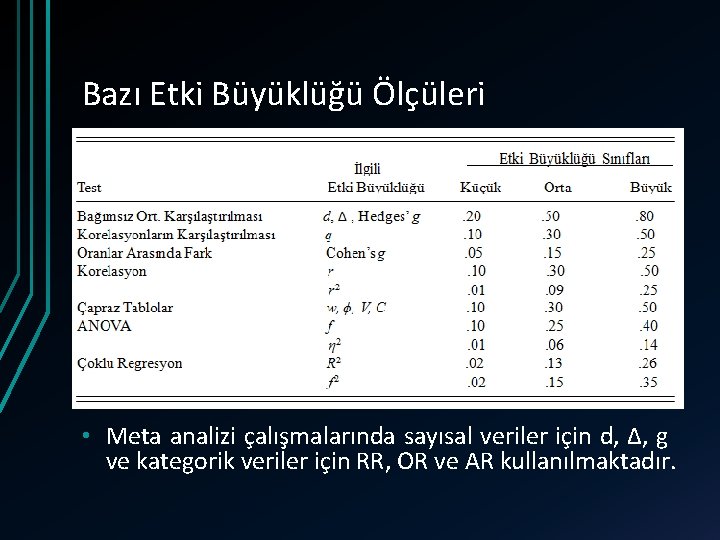 Bazı Etki Büyüklüğü Ölçüleri • Meta analizi çalışmalarında sayısal veriler için d, Δ, g