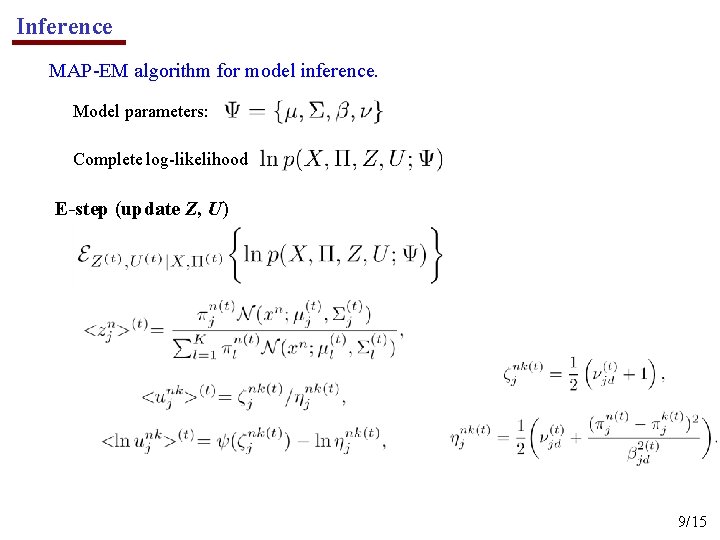 Inference MAP-EM algorithm for model inference. Model parameters: Complete log-likelihood E-step (update Z, U)