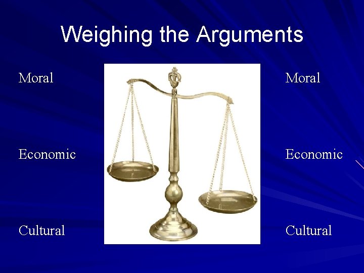 Weighing the Arguments Moral Economic Cultural 