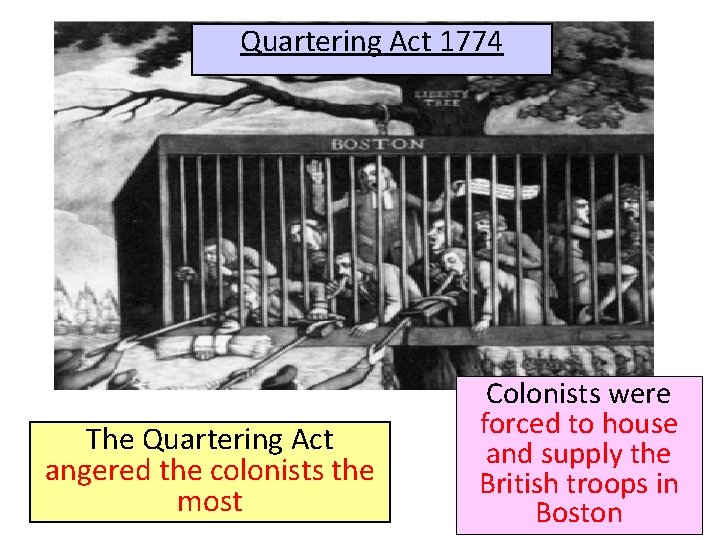 Quartering Act 1774 The Quartering Act angered the colonists the most Colonists were forced