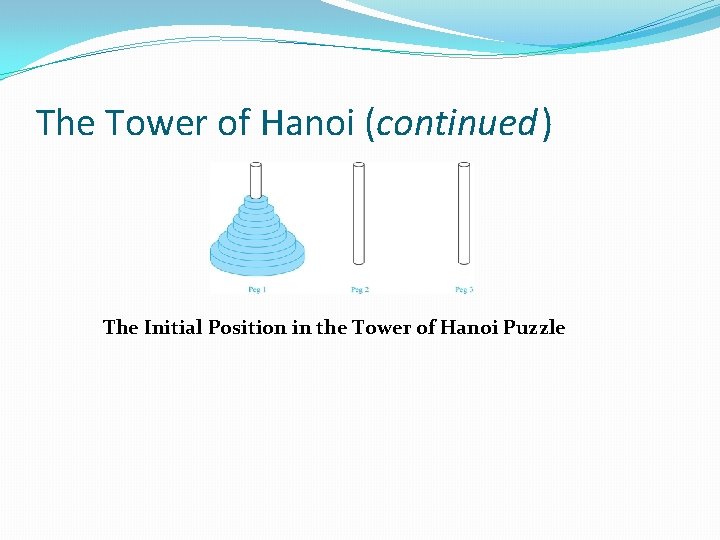 The Tower of Hanoi (continued) The Initial Position in the Tower of Hanoi Puzzle The Tower of Hanoi (continued) The Initial Position in the Tower of Hanoi Puzzle