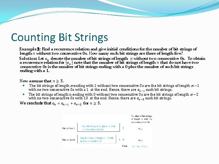 Counting Bit Strings Example 3: Find a recurrence relation and give initial conditions for Counting Bit Strings Example 3: Find a recurrence relation and give initial conditions for