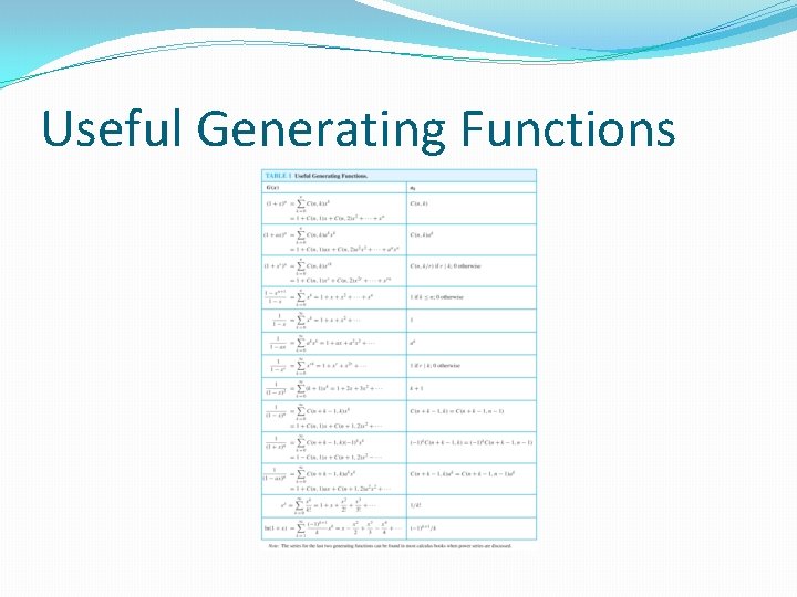 Useful Generating Functions Useful Generating Functions