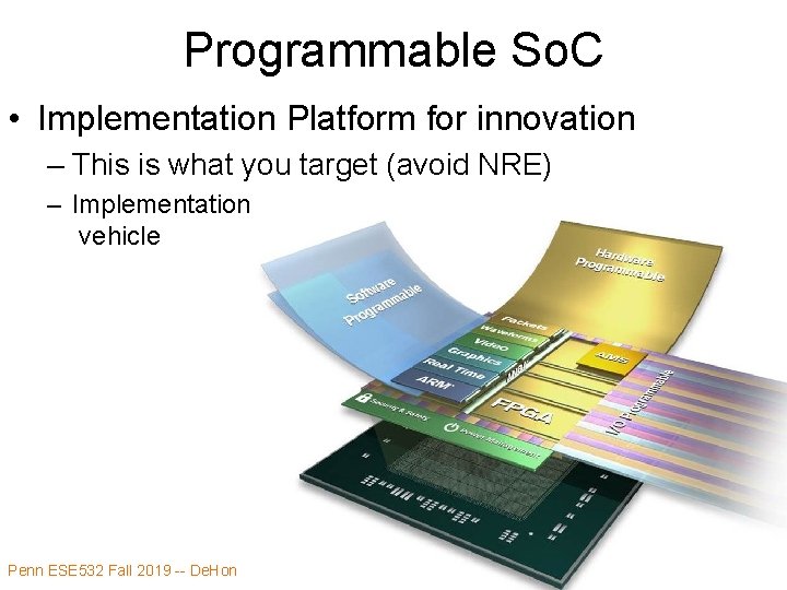 Programmable So. C • Implementation Platform for innovation – This is what you target