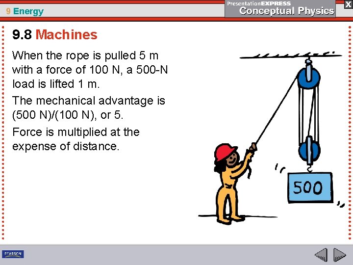 9 Energy 9. 8 Machines When the rope is pulled 5 m with a