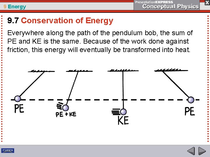 9 Energy 9. 7 Conservation of Energy Everywhere along the path of the pendulum