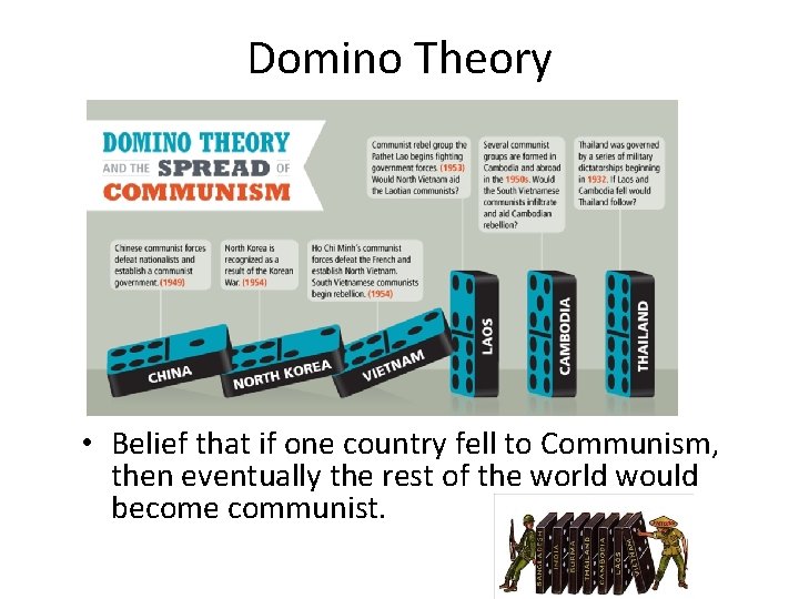 Domino Theory • Belief that if one country fell to Communism, then eventually the