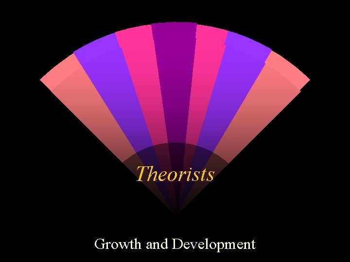 Theorists Growth and Development 
