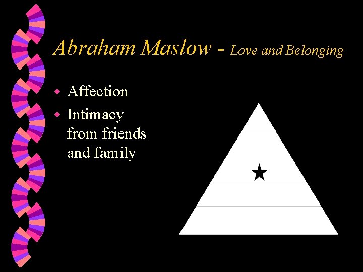 Abraham Maslow - Love and Belonging Affection w Intimacy from friends and family w