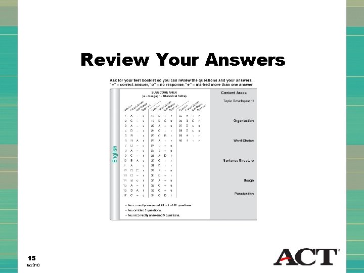 Review Your Answers 15 9/2010 