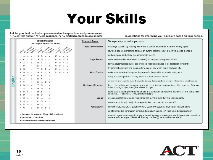 Your Skills 16 9/2010 