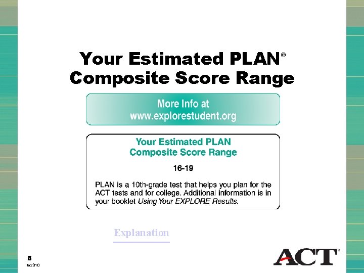 Your Estimated PLAN Composite Score Range ® Explanation 8 9/2010 
