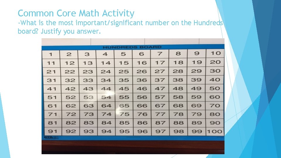 Common Core Math Activity -What is the most important/significant number on the Hundreds board?