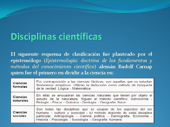 Disciplinas científicas El siguiente esquema de clasificación fue planteado por el epistemólogo (Epistemología: doctrina