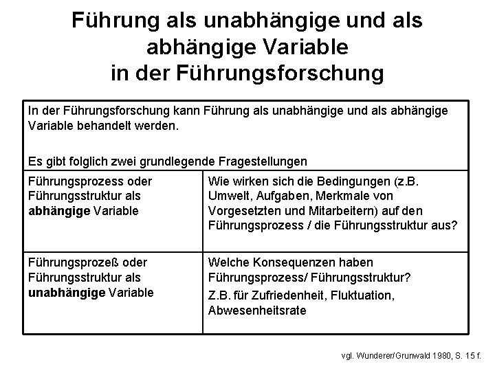 Führung als unabhängige und als abhängige Variable in der Führungsforschung In der Führungsforschung kann