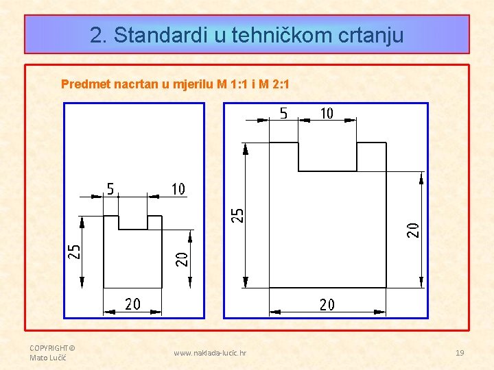 2. Standardi u tehničkom crtanju Predmet nacrtan u mjerilu M 1: 1 i M