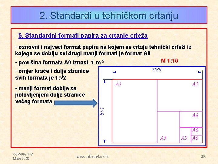 2. Standardi u tehničkom crtanju 5. Standardni formati papira za crtanje crteža • osnovni