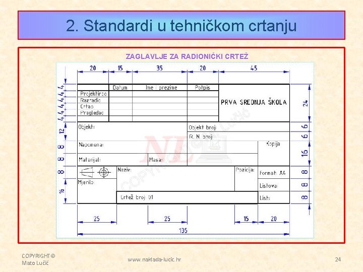 2. Standardi u tehničkom crtanju ZAGLAVLJE ZA RADIONIČKI CRTEŽ COPYRIGHT© Mato Lučić www. naklada-lucic.