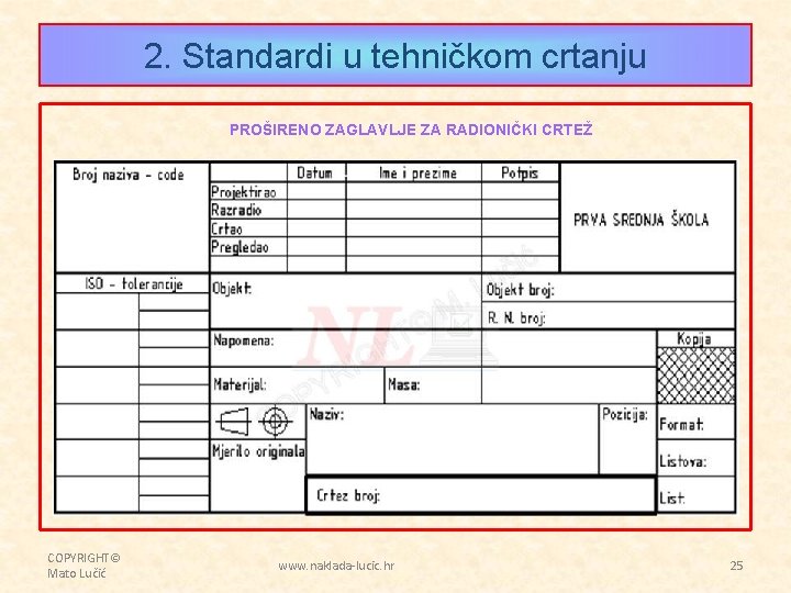 2. Standardi u tehničkom crtanju PROŠIRENO ZAGLAVLJE ZA RADIONIČKI CRTEŽ COPYRIGHT© Mato Lučić www.