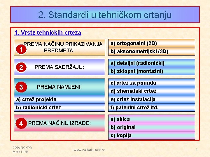 2. Standardi u tehničkom crtanju 1. Vrste tehničkih crteža PREMA NAČINU PRIKAZIVANJA 1 PREDMETA: