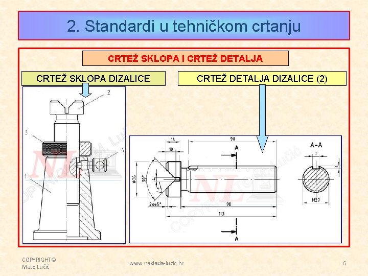 2. Standardi u tehničkom crtanju CRTEŽ SKLOPA I CRTEŽ DETALJA CRTEŽ SKLOPA DIZALICE COPYRIGHT©
