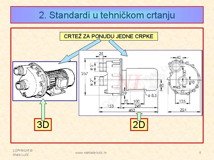 2. Standardi u tehničkom crtanju CRTEŽ ZA PONUDU JEDNE CRPKE 3 D COPYRIGHT© Mato