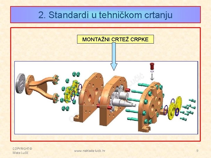 2. Standardi u tehničkom crtanju MONTAŽNI CRTEŽ CRPKE COPYRIGHT© Mato Lučić www. naklada-lucic. hr