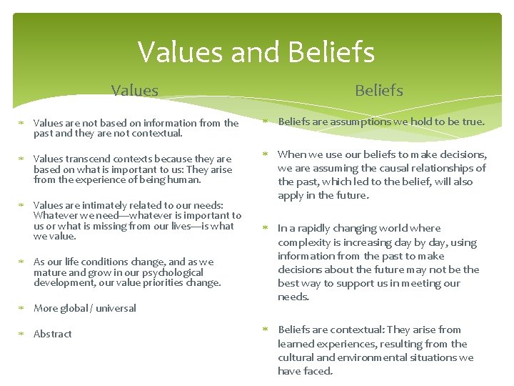Values and Beliefs Values Beliefs Values are not based on information from the past